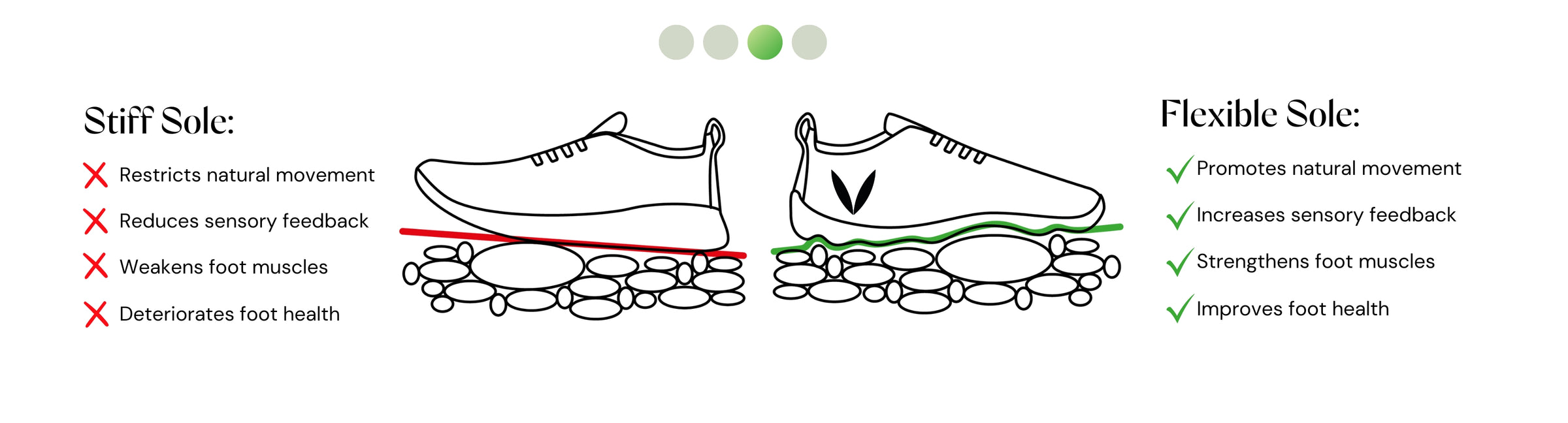 Vaistoa Barefoot Shoe