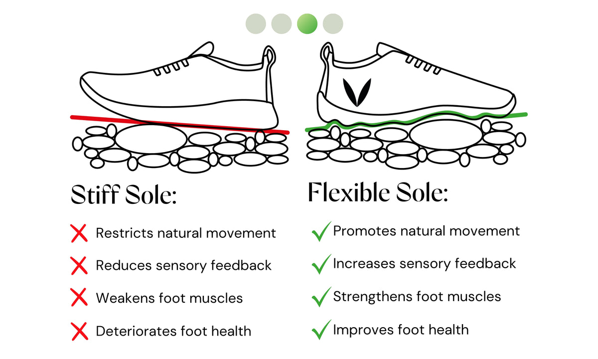 Vaistoa Barefoot Shoe