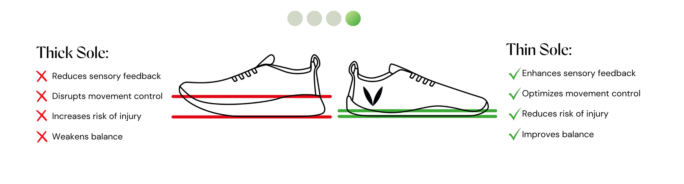 Vaistoa Barefoot Shoe