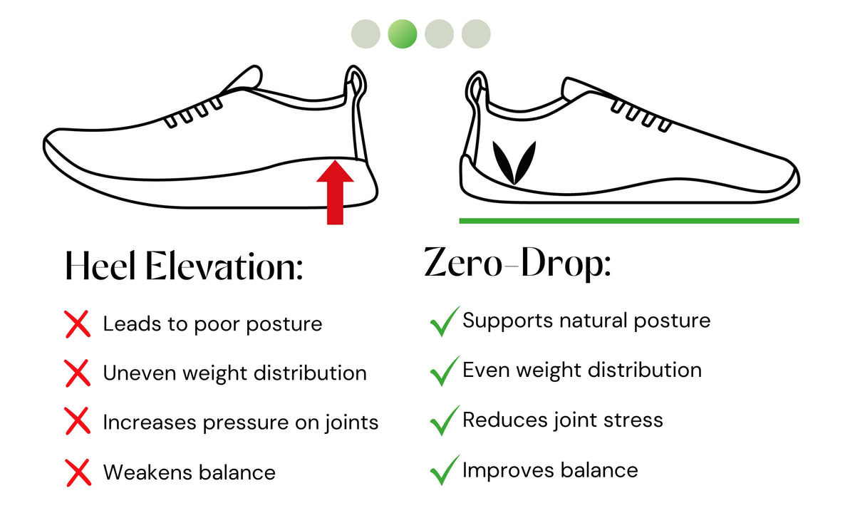 Vaistoa Barefoot Shoe