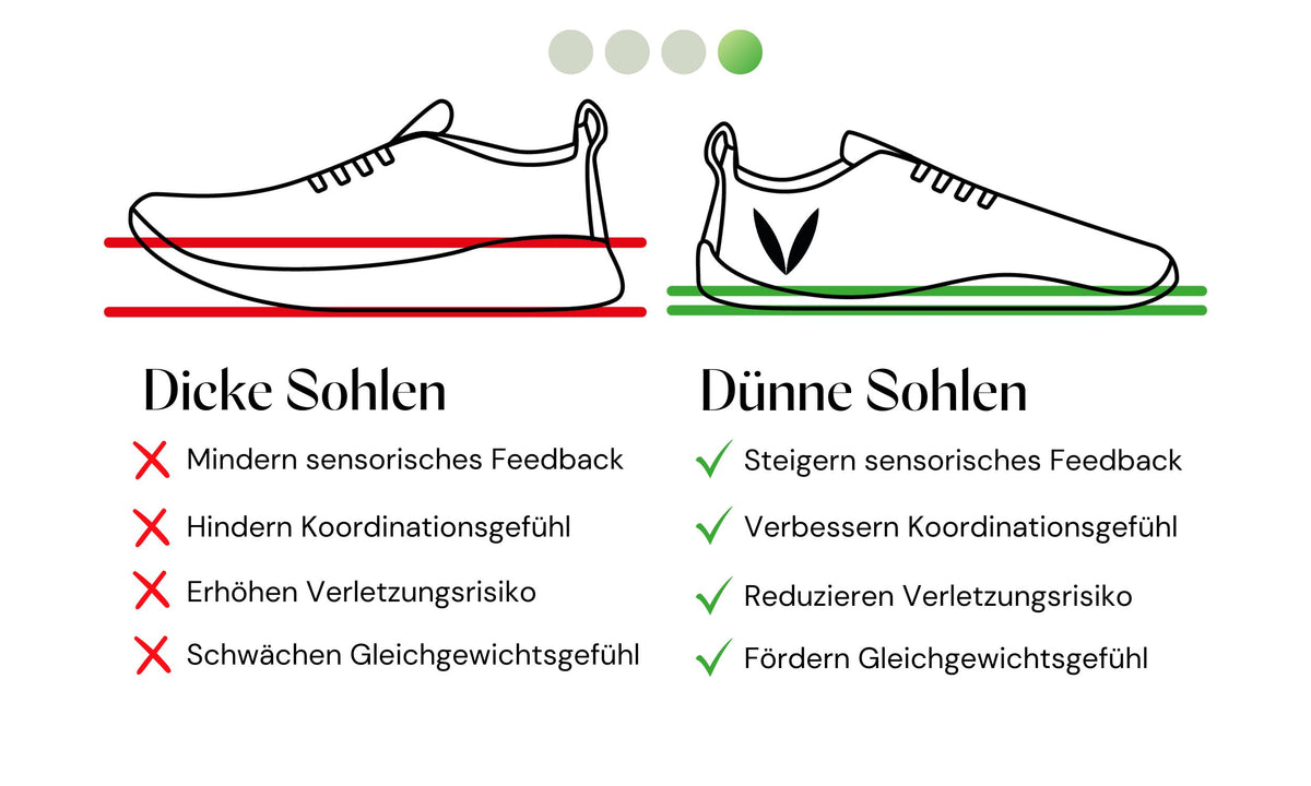 Vaistoa Barefoot Shoe
