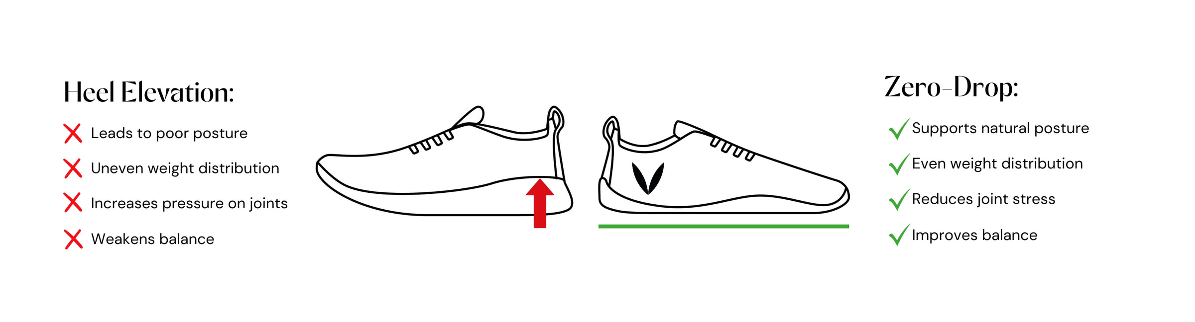 Vaistoa Barefoot Shoe