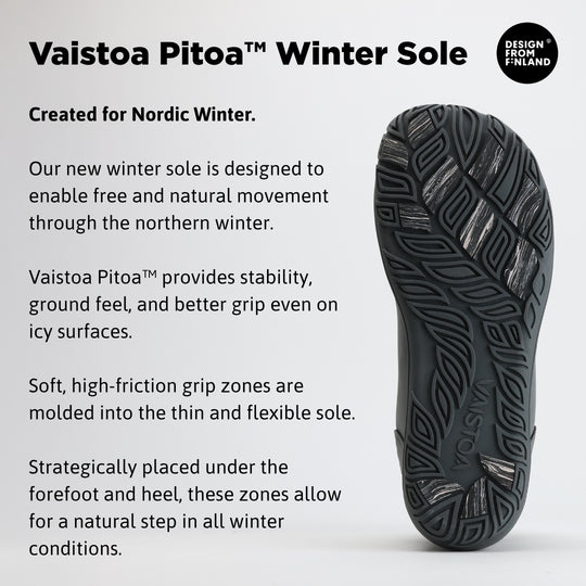 Infographic of frost gray barefoot hiking boots highlighting the Vaistoa Pitoa™ winter sole with grip zones for improved traction, flexibility, and stability on icy surfaces.