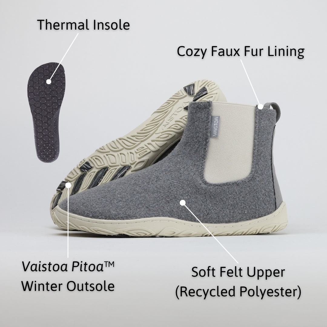 Infographic of pearl grey barefoot winter felt Chelsea boots highlighting key features such as recycled felt upper, warm faux fur lining, flexible zero-drop sole, and wide anatomical toe box for natural comfort and movement.