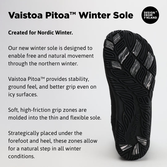 Infographic of velvet black barefoot winter felt Chelsea boots highlighting the Vaistoa Pitoa™ winter sole with grip zones for better traction, flexibility, and stability on icy surfaces.