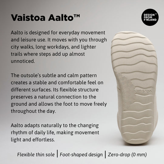 Vaistoa Huoleton barefoot hemp sneakers – natural hemp, infographic of the Vaistoa Aalto outsole showing the sole and text about the flexible thin sole, foot-shaped design and zero drop