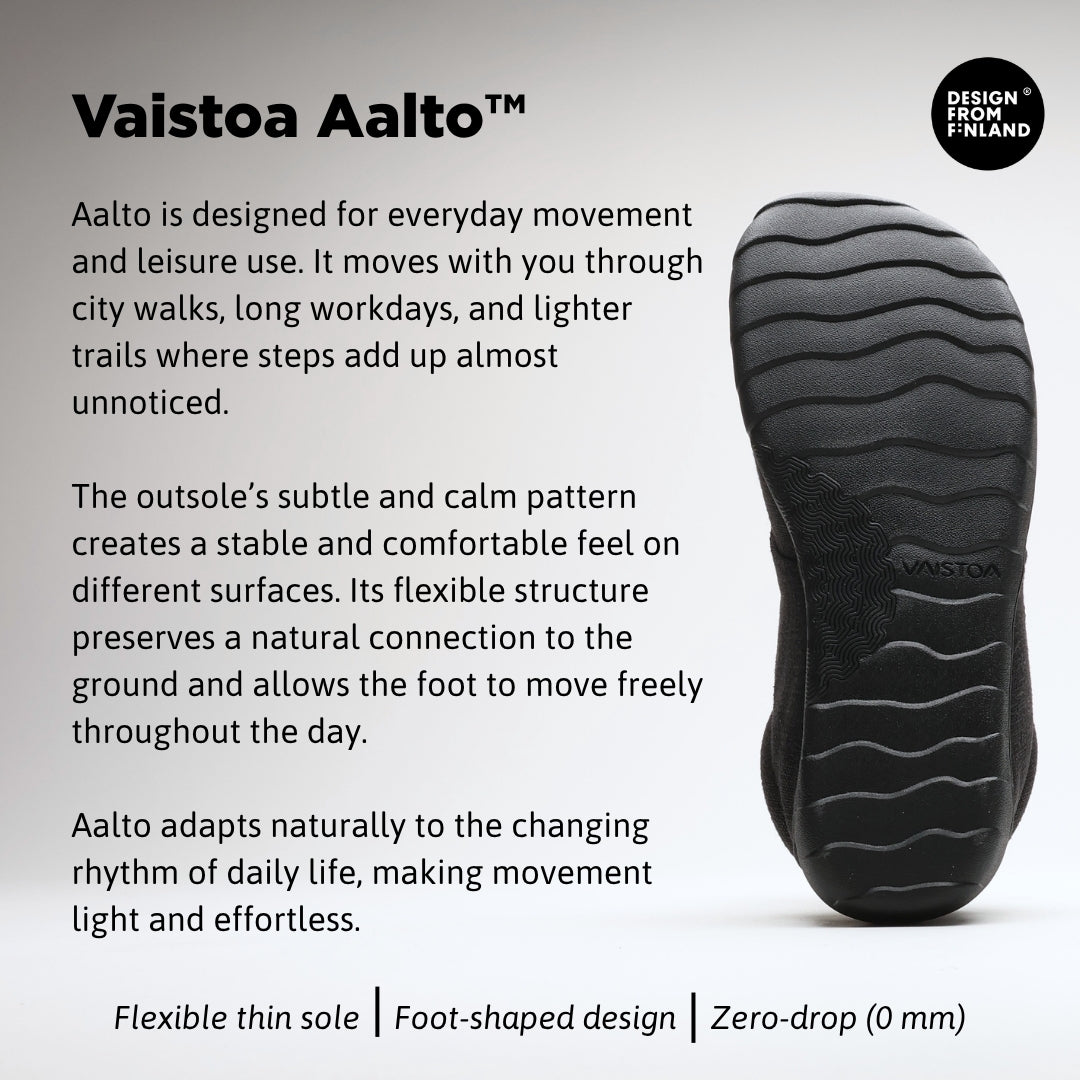 Vaistoa Huoleton barefoot hemp sneakers – soft black, infographic of the Vaistoa Aalto outsole showing the sole and text about the flexible thin sole, foot-shaped design and zero drop