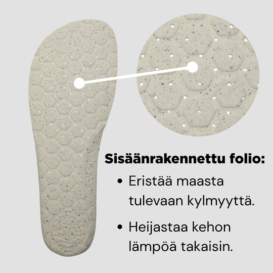 Vaistoa Barefoot Felt Thermal Insoles