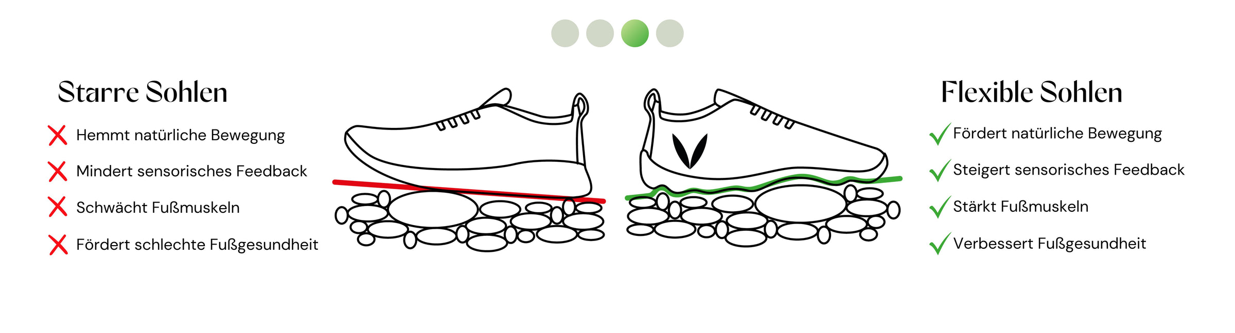  Vaistoa Barefoot Shoe