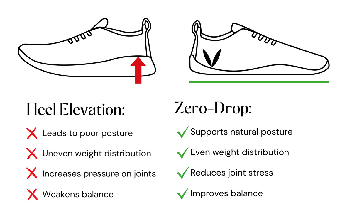  Vaistoa Barefoot Shoe