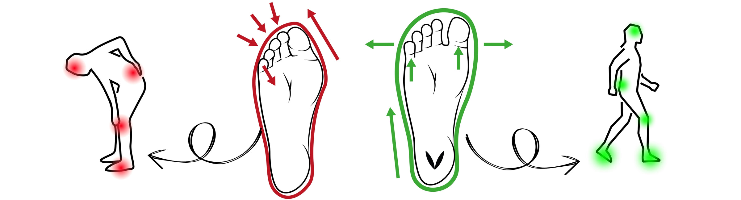  Vaistoa Barefoot Shoe