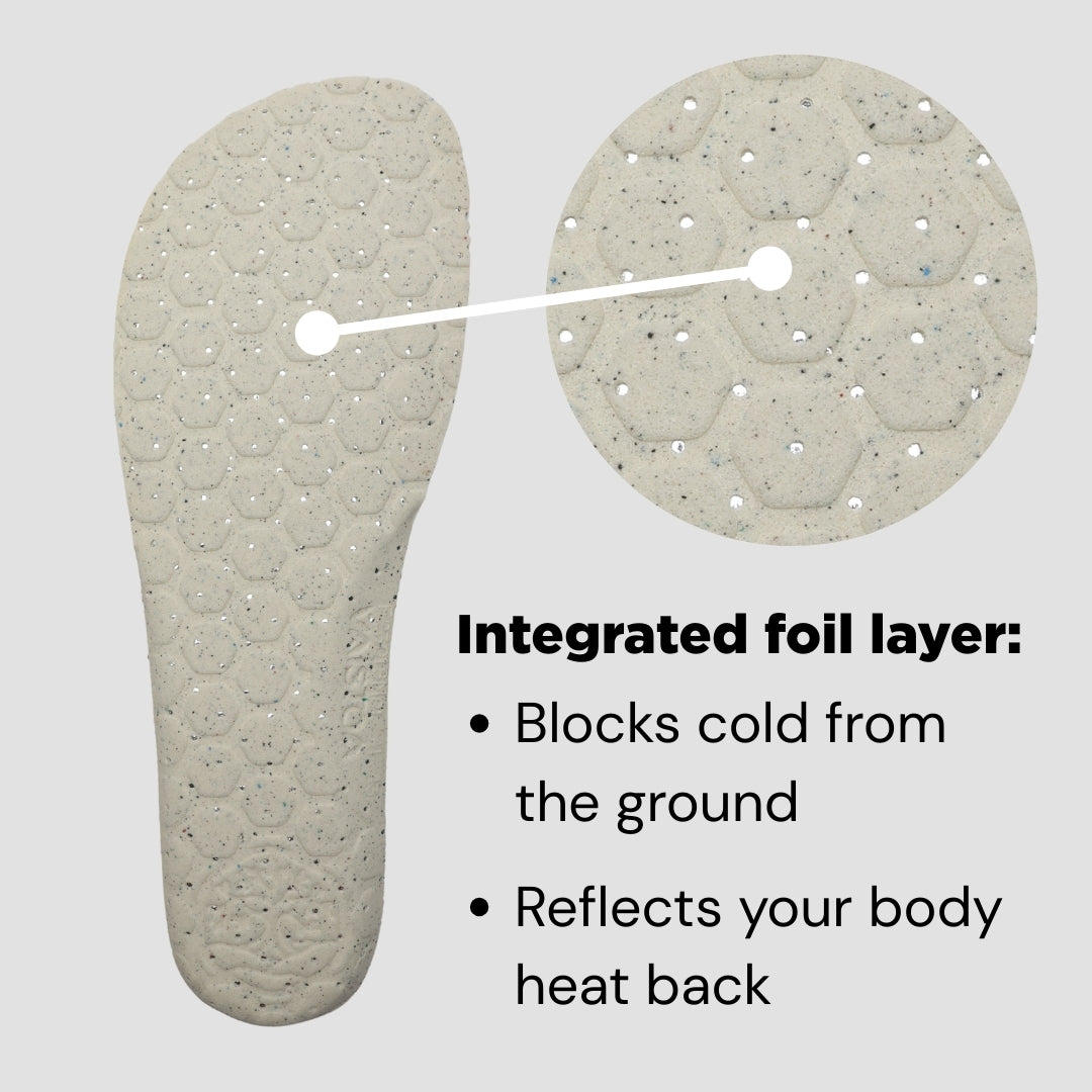 Vaistoa Barefoot Felt Thermal Insoles