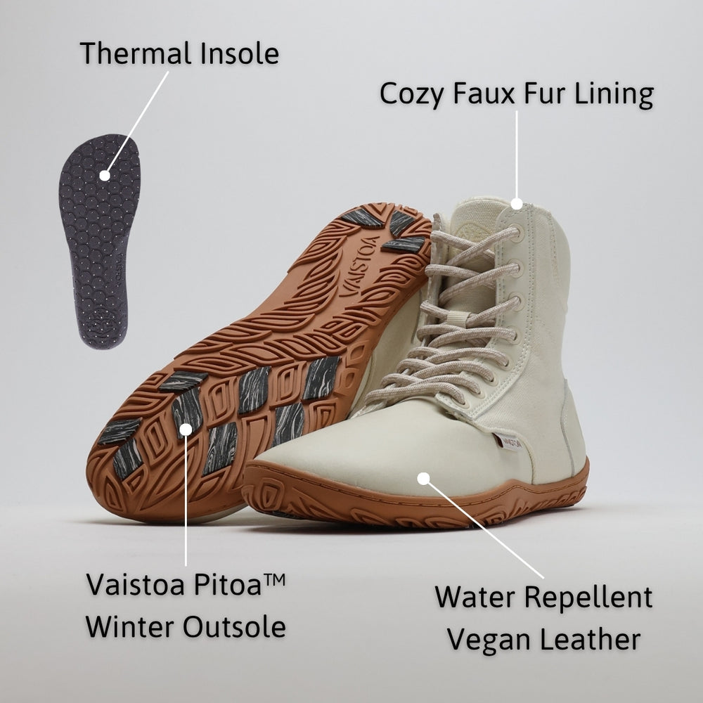 Infographic of off white barefoot winter boots highlighting key features such as water-resistant surface, warm faux fur lining, flexible zero-drop sole, and wide anatomical toe box for natural comfort and movement.