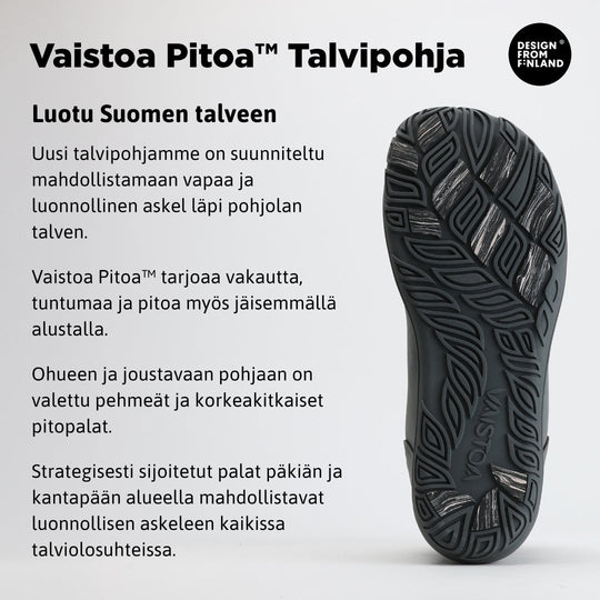 Infografiikka, jossa esitellään Vaistoa Pitoa™ -talvipohjan ominaisuudet ja kitkapalojen sijoittelu. Mukana Design from Finland -merkintä.