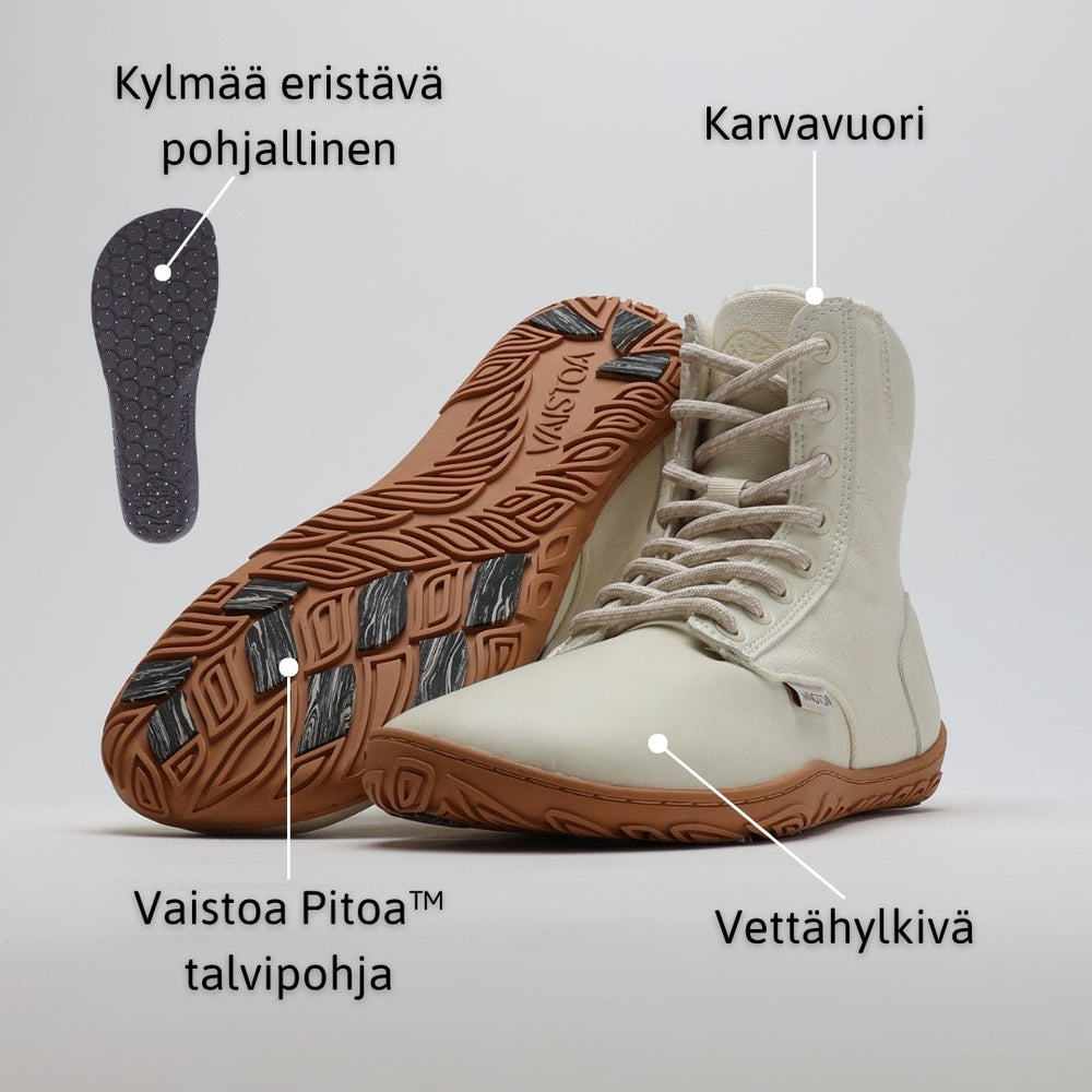 Infografiikka Vaistoa Hurmos 2 -paljasjalkamaiharin keskeisistä ominaisuuksista. Kuvassa näkyvät karvavuori, kylmää eristävä pohjallinen, vettähylkivä pinta ja Vaistoa Pitoa™ -talvipohja.