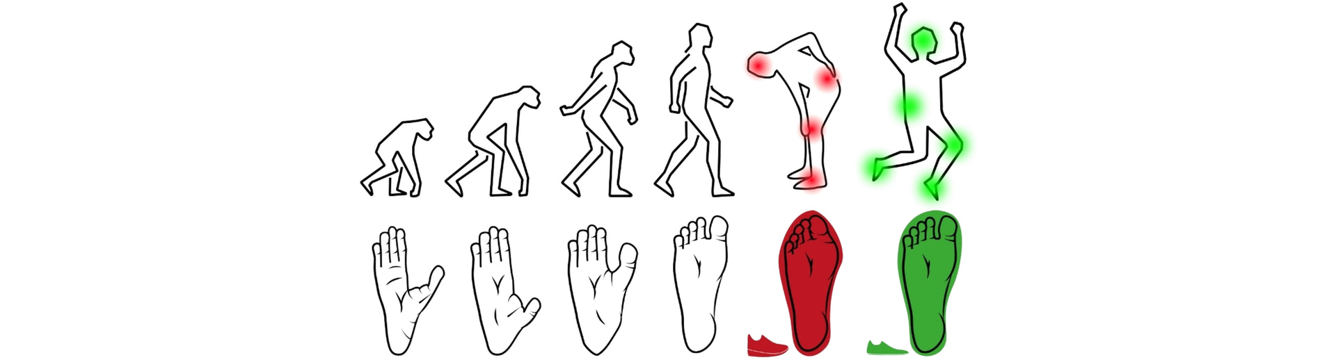 Why Barefoot Shoes? | Benefits of Natural Footwear - Vaistoa.com