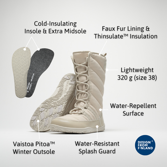 Vaistoa Hanki 3 barefoot winter snow boots, colour Vanilla – feature infographic: faux fur lining and Thinsulate insulation, cold-insulating insole and extra midsole, lightweight (320 g, size 38), water-repellent surface, water-resistant splash guard and Vaistoa Pitoa winter outsole.