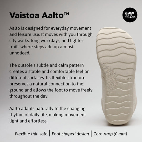Vaistoa Huoleton barefoot hemp sneakers – natural hemp, infographic of the Vaistoa Aalto outsole showing the sole and text about the flexible thin sole, foot-shaped design and zero drop