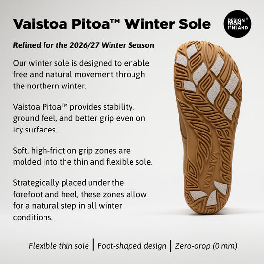 Vaistoa Hurmos 3 casual winter barefoot boots – infographic of the Vaistoa Pitoa™ winter sole showing the outsole with light grip pads and the Design from Finland badge. Heading: Vaistoa Pitoa™ Winter Sole, Refined for the 2026/27 Winter Season. The text explains that soft, high-friction grip zones molded into the thin and flexible sole under the forefoot and heel provide stability, ground feel and better grip even on icy surfaces. Bottom: Flexible thin sole | Foot-shaped design | Zero-drop (0 mm)