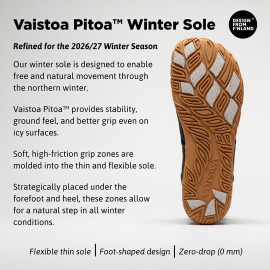 Vaistoa Hurmos 3 casual winter barefoot boots – infographic of the Vaistoa Pitoa™ winter sole showing the outsole with light grip pads and the Design from Finland badge. Heading: Vaistoa Pitoa™ Winter Sole, Refined for the 2026/27 Winter Season. The text explains that soft, high-friction grip zones molded into the thin and flexible sole under the forefoot and heel provide stability, ground feel and better grip even on icy surfaces. Bottom: Flexible thin sole | Foot-shaped design | Zero-drop (0 mm)
