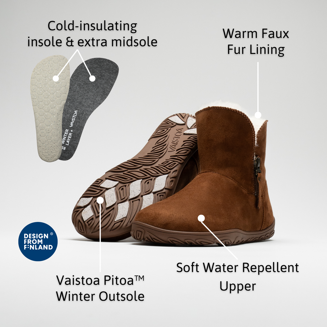 Vaistoa Huurre 2 barefoot winter ankle boots, colour Caramel brown – feature infographic: warm faux fur lining, cold-insulating insole and extra midsole, soft water-repellent upper and Vaistoa Pitoa winter outsole.