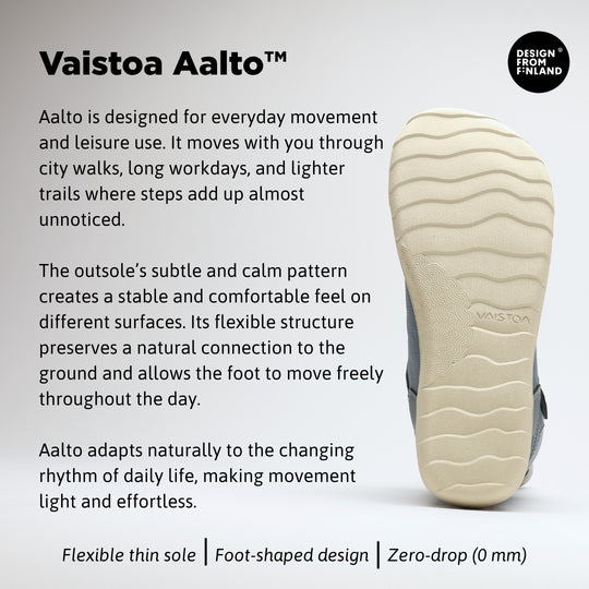 Vaistoa Kaste waterproof barefoot shoes for kids blue grey – infographic of the Vaistoa Aalto™ outsole, showing the outsole and the Design from Finland mark. The text explains that Aalto is designed for everyday movement and leisure through city walks, workdays, and lighter trails, that the outsole's calm pattern creates a stable feel on different surfaces, and that its flexible structure keeps a natural connection to the ground all day. Bottom row: flexible thin sole, foot-shaped design, zero-drop 0 mm