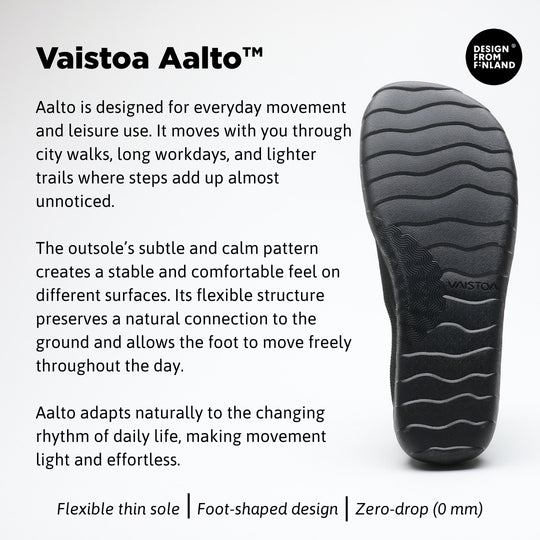Vaistoa Lempeä 3 slip-on barefoot shoes black outsole infographic with product description text and Design from Finland label