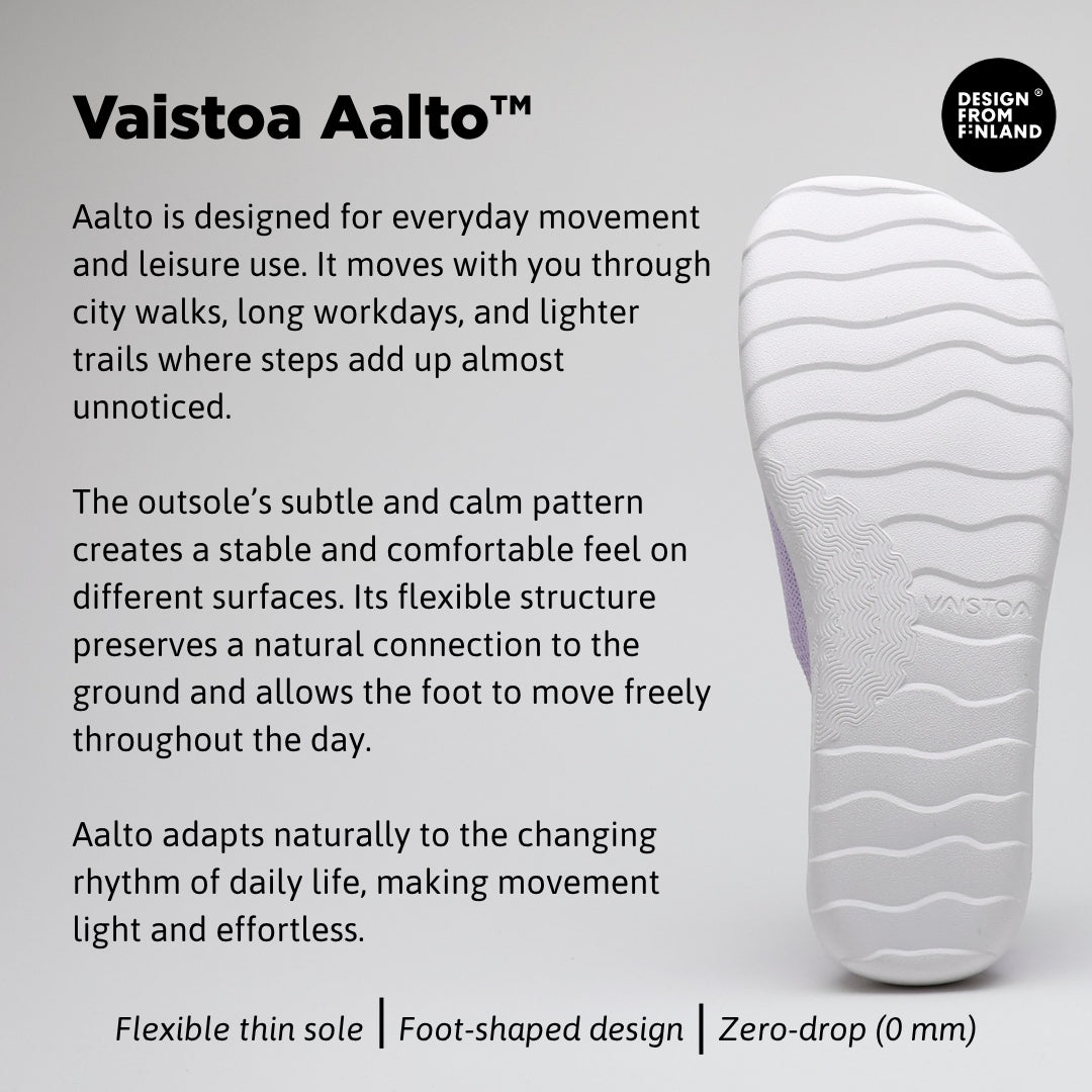 Vaistoa Aalto outsole infographic showing the sole pattern and structure of the barefoot shoe