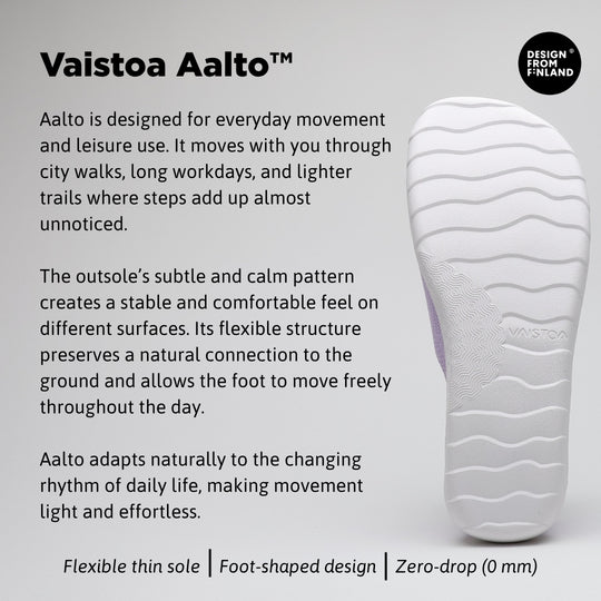Vaistoa Aalto outsole infographic showing the sole pattern and structure of the barefoot shoe