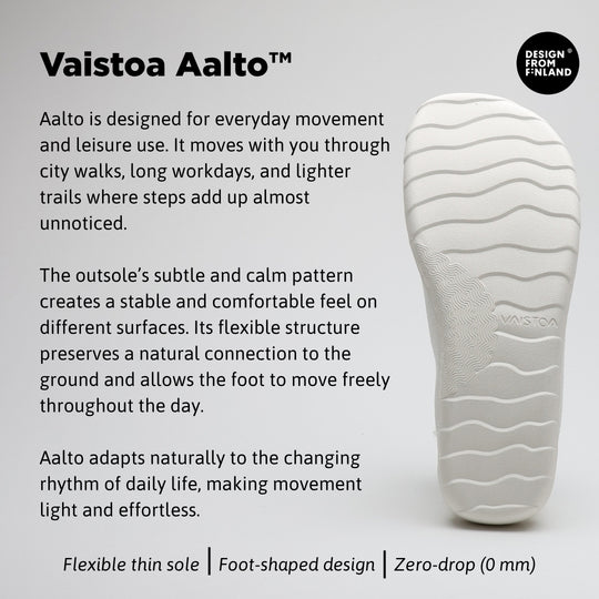Infographic of white Vaistoa Lempeä 3 slip-on barefoot shoes Aalto outsole with Design from Finland label showing flexible thin sole, foot-shaped design and zero-drop structure