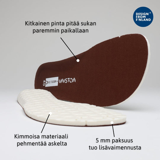 Vaistoa Outdoor+ 5 mm lisäpohjallinen paljasjalkakenkiin infografiikassa, jossa näkyy pitävä kangaspinta, pehmeä rakenne, 5 mm paksuus ja Design from Finland -merkki