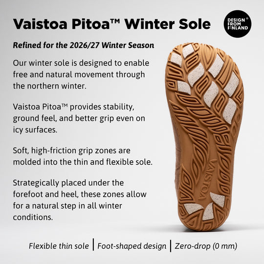Vaistoa Sulo 2 barfota chelsea-boots för vinter – infografik över vintersulan Vaistoa Pitoa™ som visar yttersulan med ljusa greppdetaljer och märket Design from Finland. Rubrik: Vaistoa Pitoa™ vintersula, förfinad för vintersäsongen 2026/27. Texten förklarar att mjuka zoner med hög friktion, gjutna i den tunna och flexibla sulan under framfoten och hälen, ger stabilitet, markkänsla och bättre grepp även på isigt underlag. Längst ner: Flexibel tunn sula | Fotformad design | Zero-drop (0 mm)