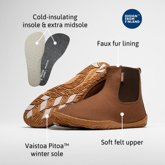Vaistoa Sulo 2 barfota chelsea-boots för vinter – infografik över kängans egenskaper, som visar kängan från sidan med yttersulan vänd mot kameran, två löstagbara innersulor ovanför och märket Design from Finland. Etiketter: Kallisolerande innersula & extra mellansula · Fuskpälsfoder · Vaistoa Pitoa™ vintersula · Mjukt filtskaft