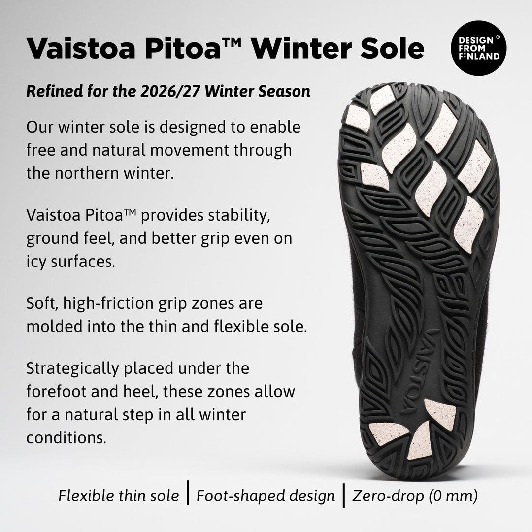 Vaistoa Sulo 2 barfota chelsea-boots för vinter – infografik över vintersulan Vaistoa Pitoa™ som visar yttersulan med ljusa greppdetaljer och märket Design from Finland. Rubrik: Vaistoa Pitoa™ vintersula, förfinad för vintersäsongen 2026/27. Texten förklarar att mjuka zoner med hög friktion, gjutna i den tunna och flexibla sulan under framfoten och hälen, ger stabilitet, markkänsla och bättre grepp även på isigt underlag. Längst ner: Flexibel tunn sula | Fotformad design | Zero-drop (0 mm)