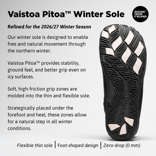 Vaistoa Sulo 2 barfota chelsea-boots för vinter – infografik över vintersulan Vaistoa Pitoa™ som visar yttersulan med ljusa greppdetaljer och märket Design from Finland. Rubrik: Vaistoa Pitoa™ vintersula, förfinad för vintersäsongen 2026/27. Texten förklarar att mjuka zoner med hög friktion, gjutna i den tunna och flexibla sulan under framfoten och hälen, ger stabilitet, markkänsla och bättre grepp även på isigt underlag. Längst ner: Flexibel tunn sula | Fotformad design | Zero-drop (0 mm)