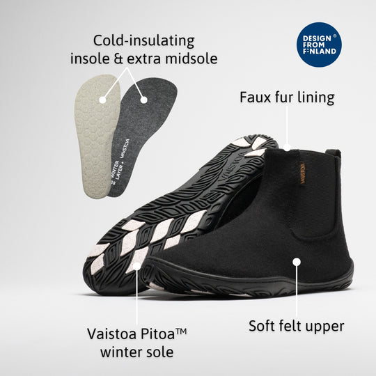 Vaistoa Sulo 2 barfota chelsea-boots för vinter – infografik över kängans egenskaper, som visar kängan från sidan med yttersulan vänd mot kameran, två löstagbara innersulor ovanför och märket Design from Finland. Etiketter: Kallisolerande innersula & extra mellansula · Fuskpälsfoder · Vaistoa Pitoa™ vintersula · Mjukt filtskaft