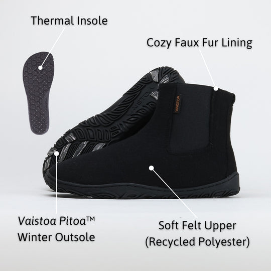 Infographic of velvet black barefoot winter felt Chelsea boots highlighting key features such as recycled felt upper, warm faux fur lining, flexible zero-drop sole, and wide anatomical toe box for natural comfort and movement.