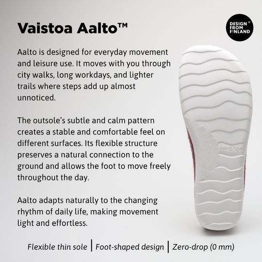 Vaistoa Toive felt barefoot slippers – infographic showing a burgundy felt slipper and the white outsole pattern of the Vaistoa Aalto sole, with the Design From Finland mark and information about the flexible thin outsole, foot-shaped last and heel-free 0-drop structure