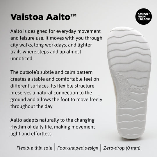 Vaistoa Toive felt barefoot slippers – infographic showing a vanilla grey felt slipper and the white outsole pattern of the Vaistoa Aalto sole, with the Design From Finland mark and information about the flexible thin outsole, foot-shaped last and heel-free 0-drop structure
