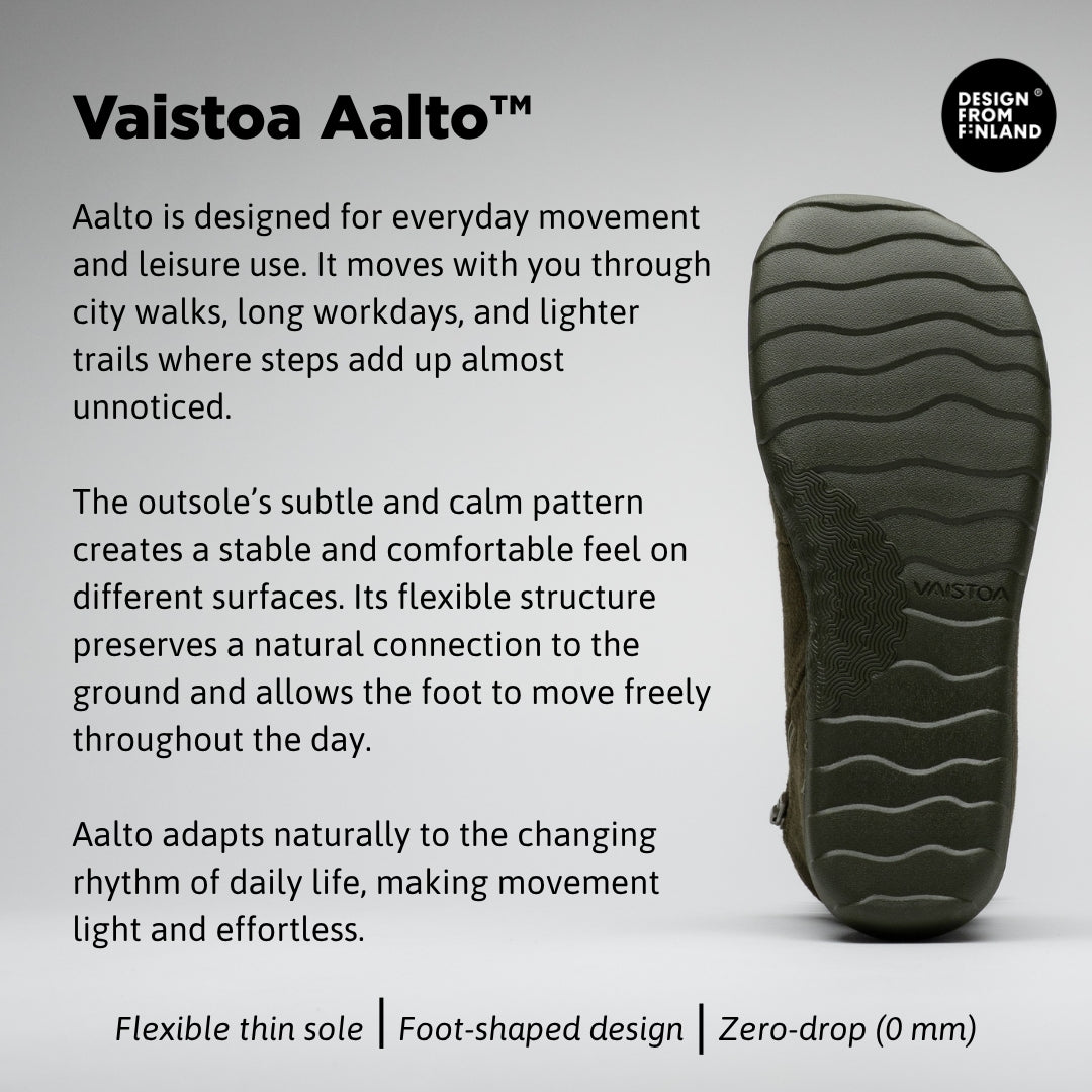 infographic of the Vaistoa Aalto™ outsole, showing the outsole upright and the Design from Finland mark. The text states that Aalto is designed for everyday movement and leisure use, moving with you through city walks, workdays and lighter trails; the outsole pattern creates a stable and comfortable feel and the flexible structure preserves natural ground feel; the footer reads 'Flexible thin sole | Foot-shaped design | Zero-drop (0 mm)'