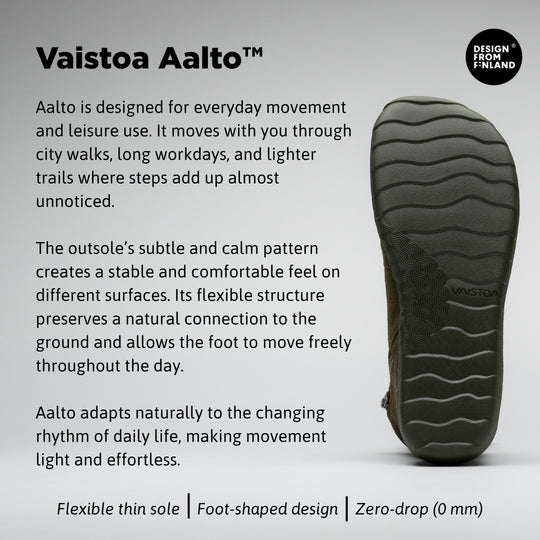 infographic of the Vaistoa Aalto™ outsole, showing the outsole upright and the Design from Finland mark. The text states that Aalto is designed for everyday movement and leisure use, moving with you through city walks, workdays and lighter trails; the outsole pattern creates a stable and comfortable feel and the flexible structure preserves natural ground feel; the footer reads 'Flexible thin sole | Foot-shaped design | Zero-drop (0 mm)'