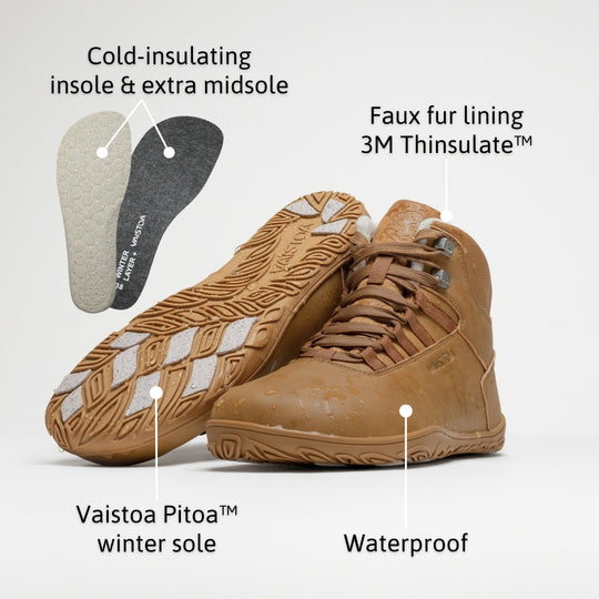 Vaistoa Uoma 4 winter barefoot trekking boots – infographic of the shoe's features: a pair with water droplets on the surface and the removed insole and extra midsole. Labels: Cold-insulating insole & extra midsole · Faux fur lining 3M Thinsulate™ · Vaistoa Pitoa™ winter sole · Waterproof