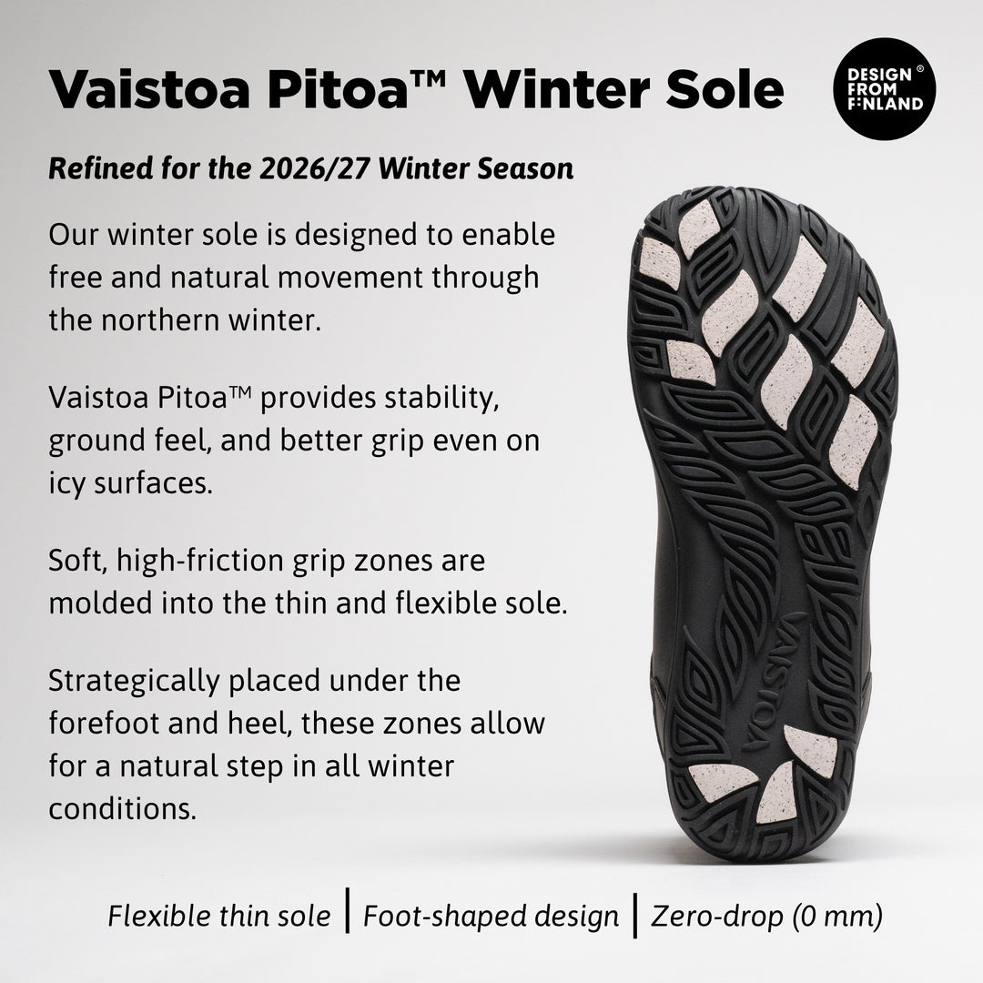 Vaistoa Uoma 4 winter barefoot trekking boots – infographic of the Vaistoa Pitoa™ winter sole showing the outsole with light grip pads and the Design from Finland badge. Heading: Vaistoa Pitoa™ Winter Sole, Refined for the 2026/27 Winter Season. The text explains that soft, high-friction grip zones molded into the thin and flexible sole under the forefoot and heel provide stability, ground feel and better grip even on icy surfaces. Bottom: Flexible thin sole | Foot-shaped design | Zero-drop (0 mm)