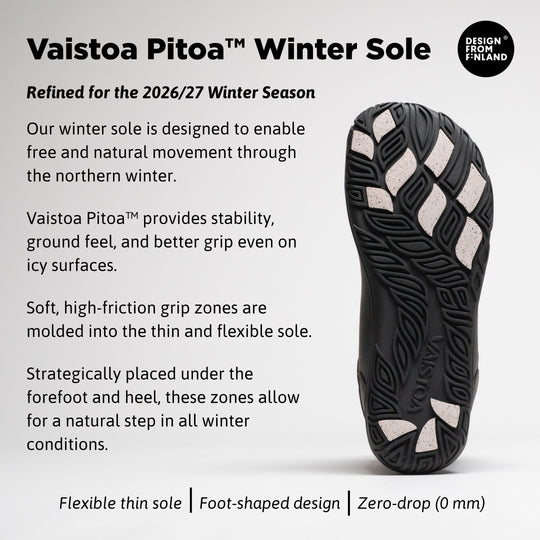 Vaistoa Uoma 4 winter barefoot trekking boots – infographic of the Vaistoa Pitoa™ winter sole showing the outsole with light grip pads and the Design from Finland badge. Heading: Vaistoa Pitoa™ Winter Sole, Refined for the 2026/27 Winter Season. The text explains that soft, high-friction grip zones molded into the thin and flexible sole under the forefoot and heel provide stability, ground feel and better grip even on icy surfaces. Bottom: Flexible thin sole | Foot-shaped design | Zero-drop (0 mm)