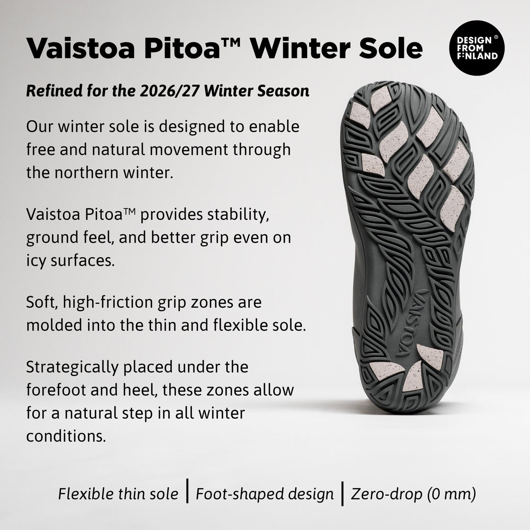 Vaistoa Uoma 4 winter barefoot trekking boots – infographic of the Vaistoa Pitoa™ winter sole showing the outsole with light grip pads and the Design from Finland badge. Heading: Vaistoa Pitoa™ Winter Sole, Refined for the 2026/27 Winter Season. The text explains that soft, high-friction grip zones molded into the thin and flexible sole under the forefoot and heel provide stability, ground feel and better grip even on icy surfaces. Bottom: Flexible thin sole | Foot-shaped design | Zero-drop (0 mm)