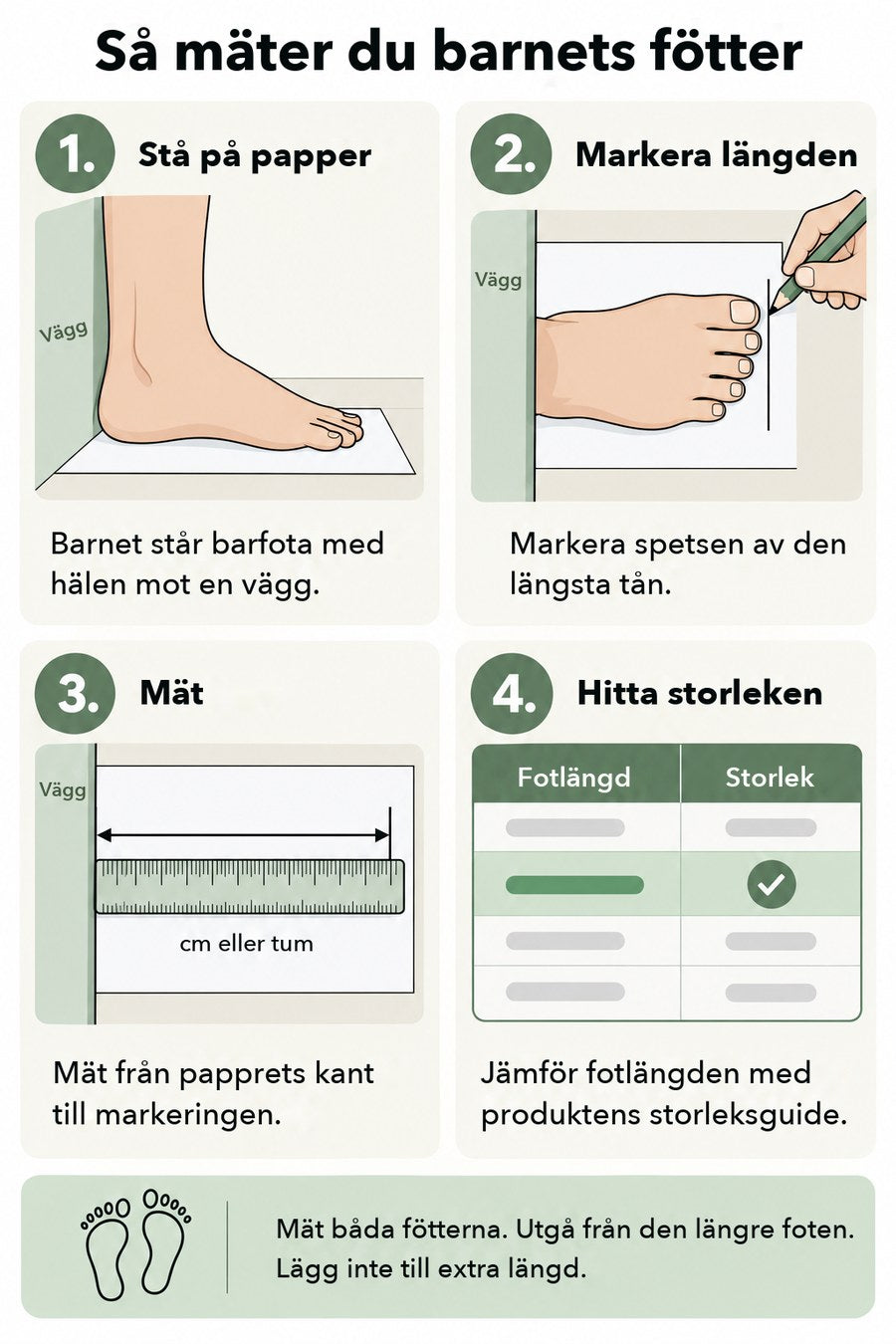Så mäter du barnets fötter: barnet står barfota med hälen mot en vägg, markera spetsen av den längsta tån, mät från papprets kant till markeringen och jämför fotlängden med produktens storleksguide. Mät båda fötterna och utgå från den längre foten.